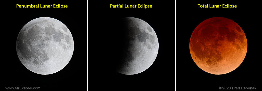 por-qu-la-luna-se-pone-roja-durante-un-eclipse-lunar-total